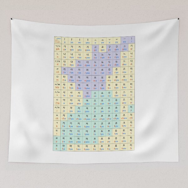 Item preview, Republic of Korea hangeul Ga-Na-Da-Ra designed and sold by atelleene.