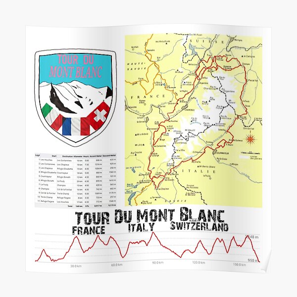 Planche souvenir GR Tour du Mont Blanc