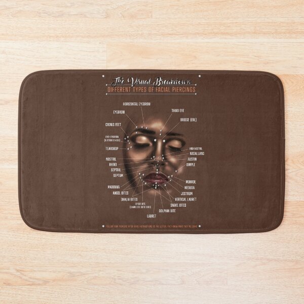 Item preview, Facial Piercing Infographic Chart designed and sold by Jarrod Vandenberg.