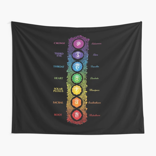 Sacral - Svadhishthana Chakra Art & Info Rectangular Pillow by Serena King