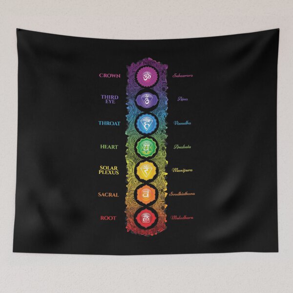 Item preview, 7 Chakra Symbols & Names - 62 designed and sold by serenaking.