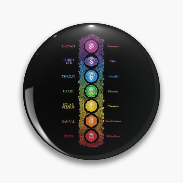 Item preview, 7 Chakra Symbols & Names - 62 designed and sold by serenaking.