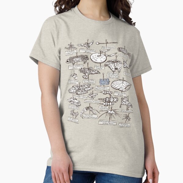 Item preview, The Collection designed and sold by kg07.
