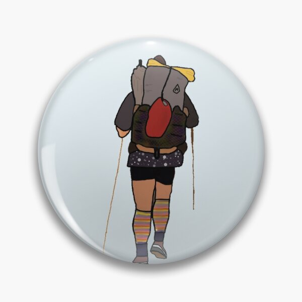 Pin on Backpackers