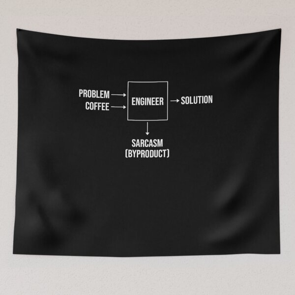 Item preview, engineer designed and sold by slowtag.