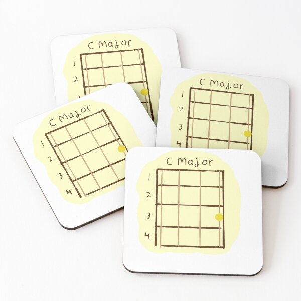 Item preview, C Major Uke designed and sold by wiywacc.