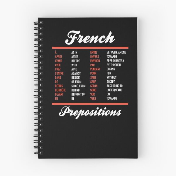 Item preview, French Prepositions - French Language Cheatsheet designed and sold by HiddenVerb.