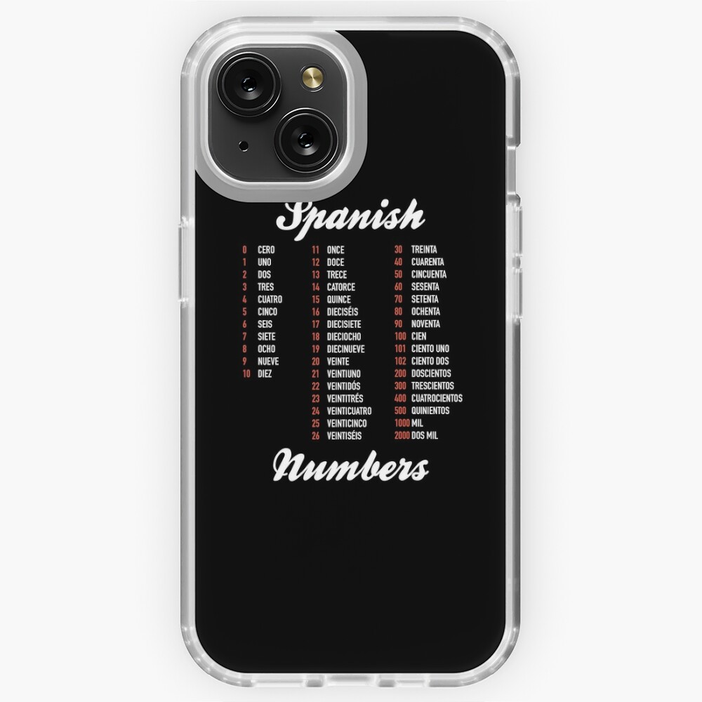 Spanish Numbers Spanish Language Cheatsheet