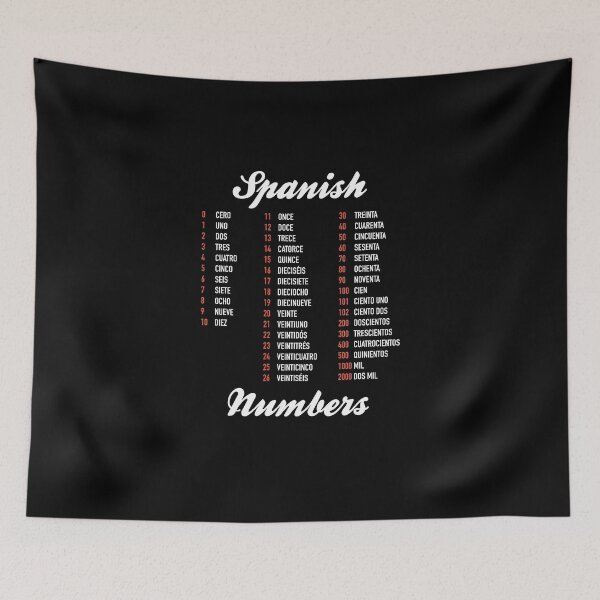 Item preview, Spanish Numbers - Spanish Language Cheatsheet designed and sold by HiddenVerb.