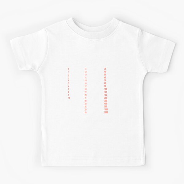 Item preview, Spanish Numbers - Spanish Language Cheatsheet designed and sold by HiddenVerb.