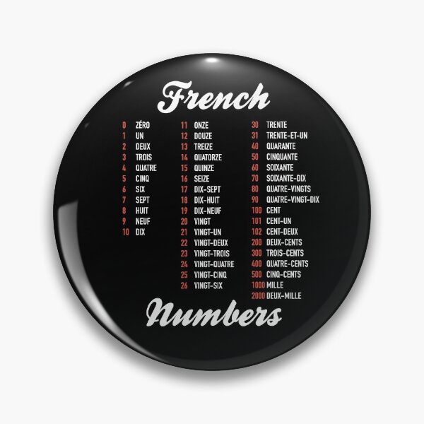 Item preview, French Numbers - French Language Cheatsheet designed and sold by HiddenVerb.