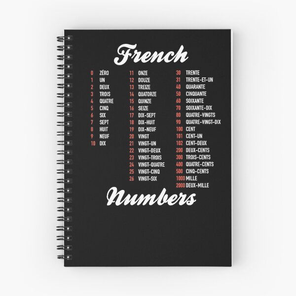 Item preview, French Numbers - French Language Cheatsheet designed and sold by HiddenVerb.