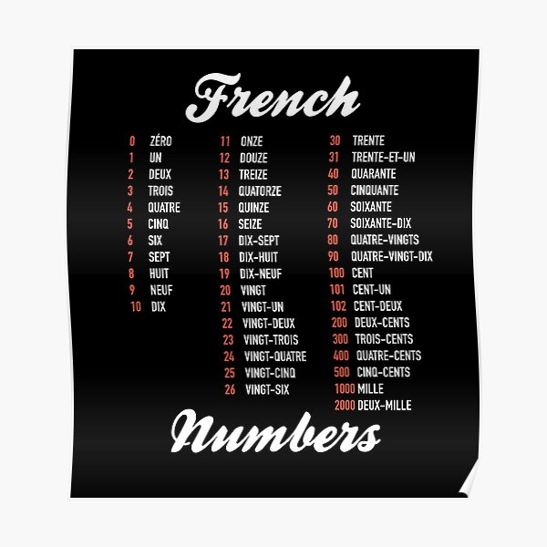 french-numbers-french-language-cheatsheet-poster-by-hiddenverb