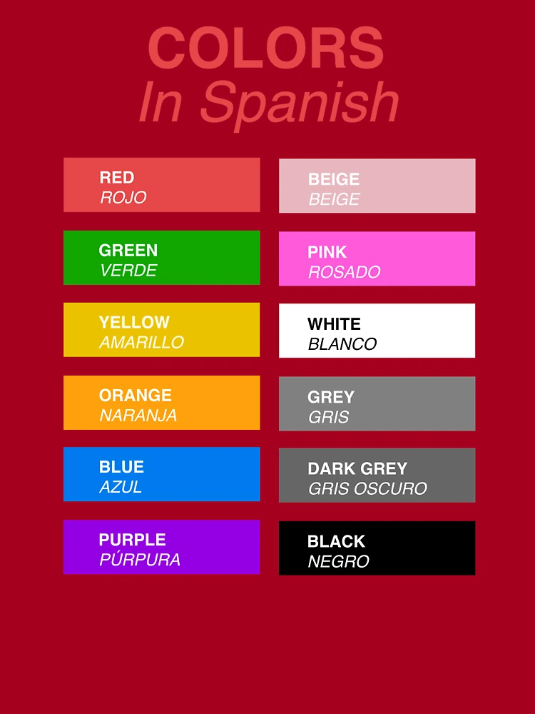 Basic Colors in Spanish