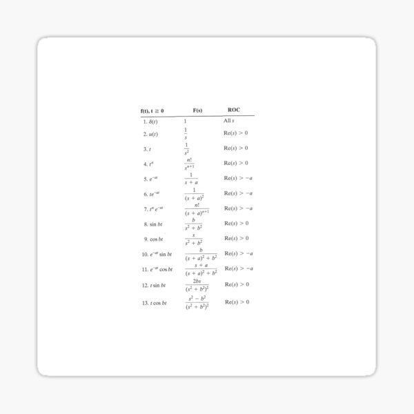 Table of Laplace Transform #Table #Laplace #Transform #LaplaceTransform Sticker