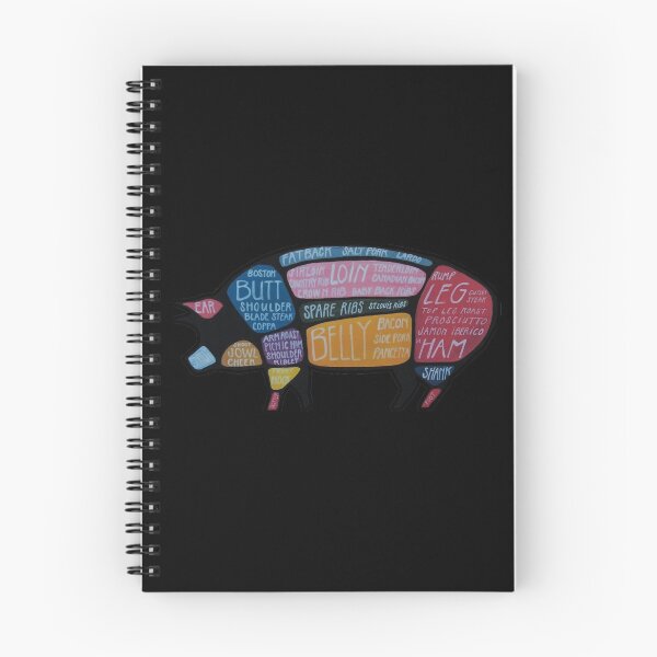 Item preview, Pork. It's what's for dinner! designed and sold by AbrasiveApparel.