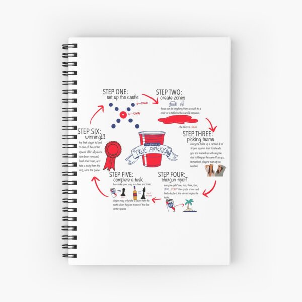 Item preview, True American Rules designed and sold by Gianna Dolan.