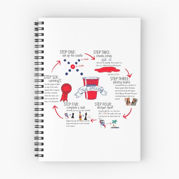 Item preview, True American Rules designed and sold by Gianna Dolan.