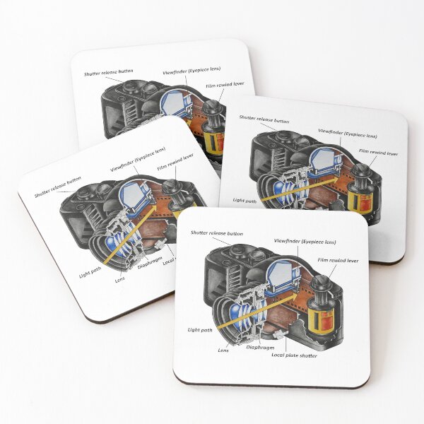 Item preview, A watercolor illustration of a film camera designed and sold by Irnika.