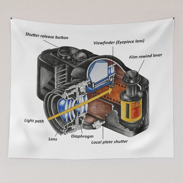 Item preview, A watercolor illustration of a film camera designed and sold by Irnika.