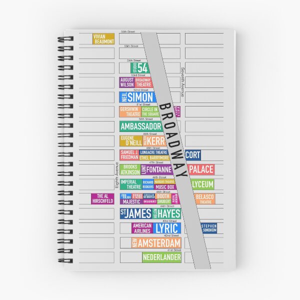 Artikelvorschau, Karte der Broadway-Theater - New York City (Diagonale) entworfen und verkauft von BroadwayDesignz.