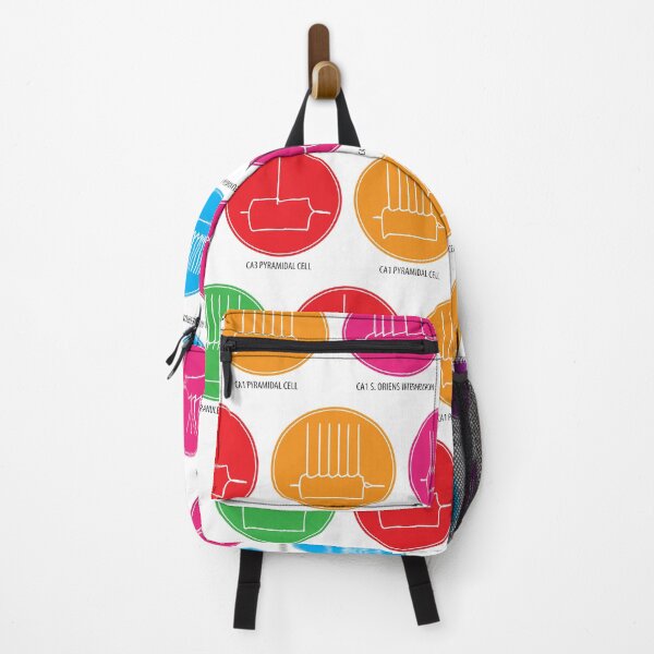 Item preview, Know your hippocampus designed and sold by gaboxas.
