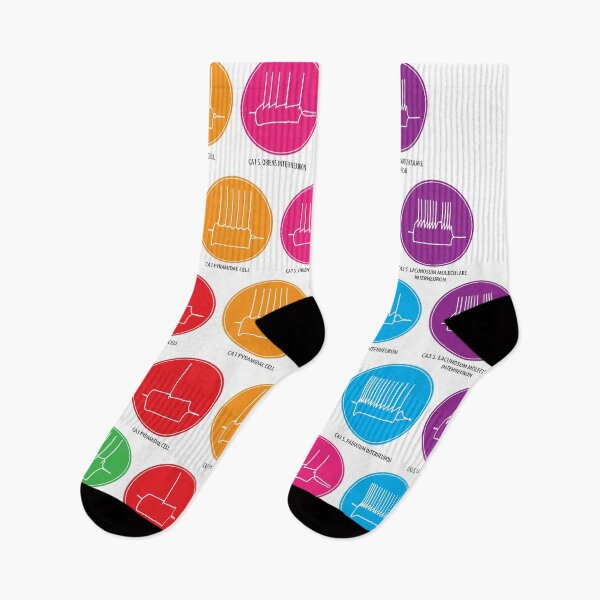 Item preview, Know your hippocampus designed and sold by gaboxas.