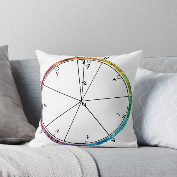 Item preview, Color theory according to Newton designed and sold by designMarks.