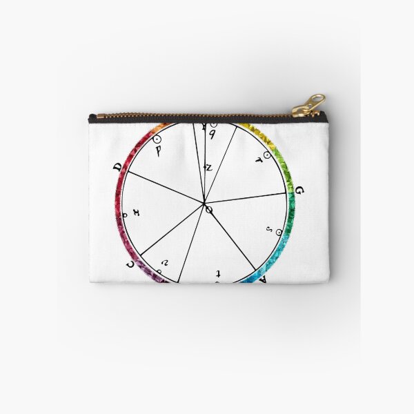 Item preview, Color theory according to Newton designed and sold by designMarks.