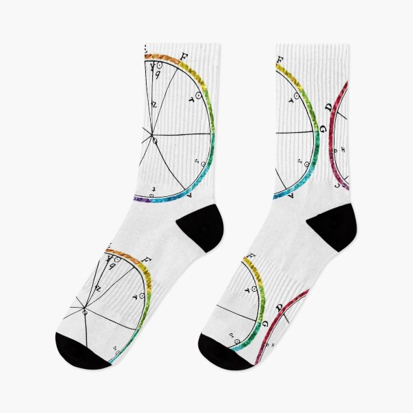Item preview, Color theory according to Newton designed and sold by designMarks.