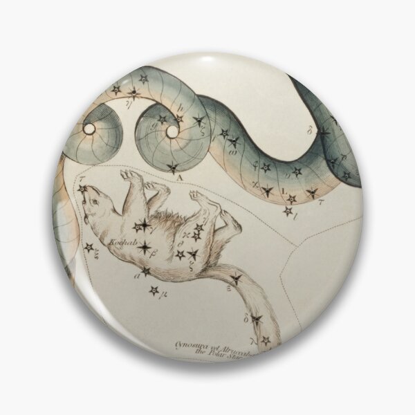 Item preview, Draco and the Ursa Minor. Sidney Hall designed and sold by Nikkita-tennant.