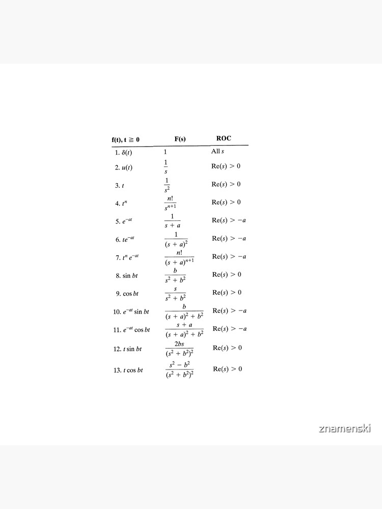 Table of Laplace Transform #Table #Laplace #Transform #LaplaceTransform by znamenski