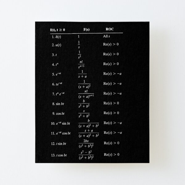 Table of Laplace Transform #Table #Laplace #Transform #LaplaceTransform Canvas Mounted Print