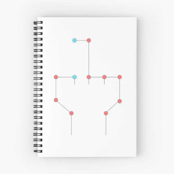 Item preview, Connect the Dots designed and sold by InputVSOutput.