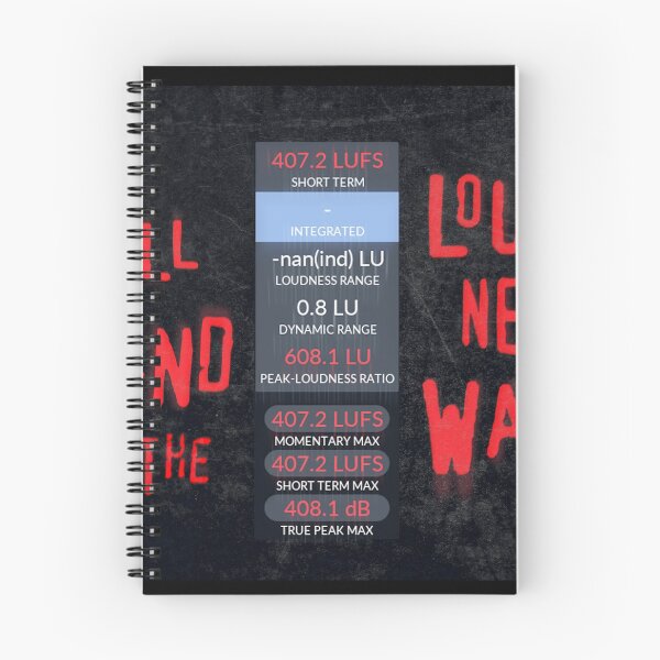 Item preview, LOUDNESS War Audio Production Meme designed and sold by frootloopstudio.