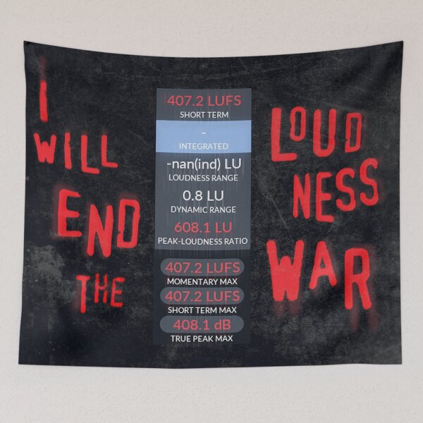 Item preview, LOUDNESS War Audio Production Meme designed and sold by frootloopstudio.