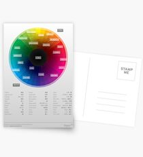 Japanese colour names cheat sheet & poster Postcards