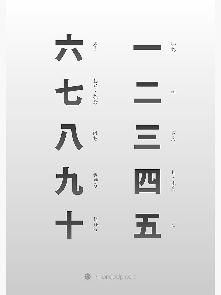 japanese-numbers-cheat-sheet-poster-poster-by-seifip-redbubble