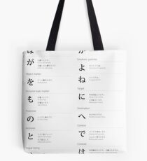 Japanese particles cheat sheet & poster Tote Bag
