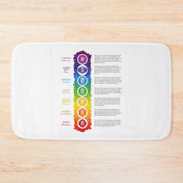 Item preview, Seven Chakra Poster - 63 designed and sold by serenaking.