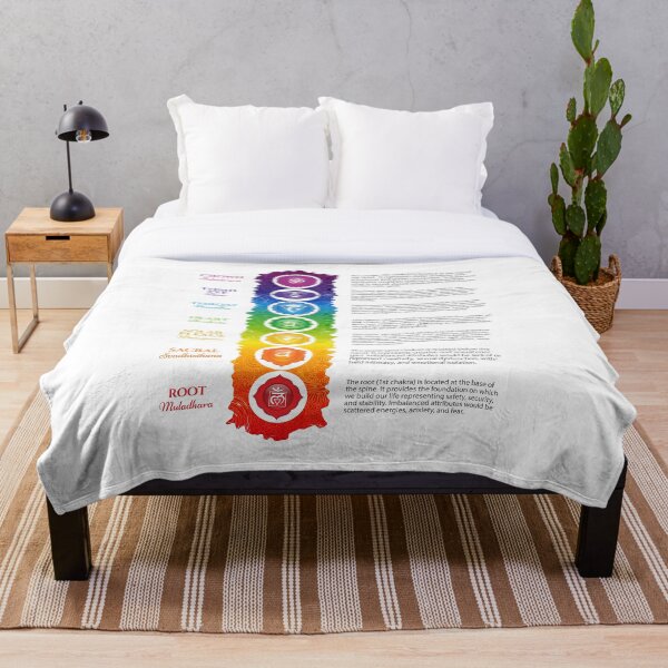 Item preview, Seven Chakra Poster - 63 designed and sold by serenaking.