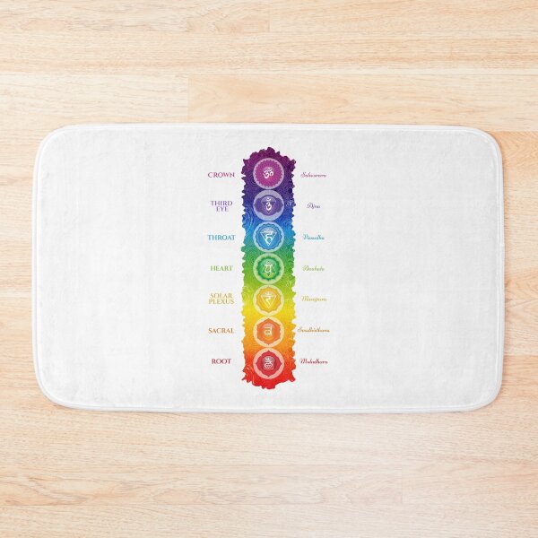 Item preview, 7 Chakra Symbols & Names - 63 designed and sold by serenaking.
