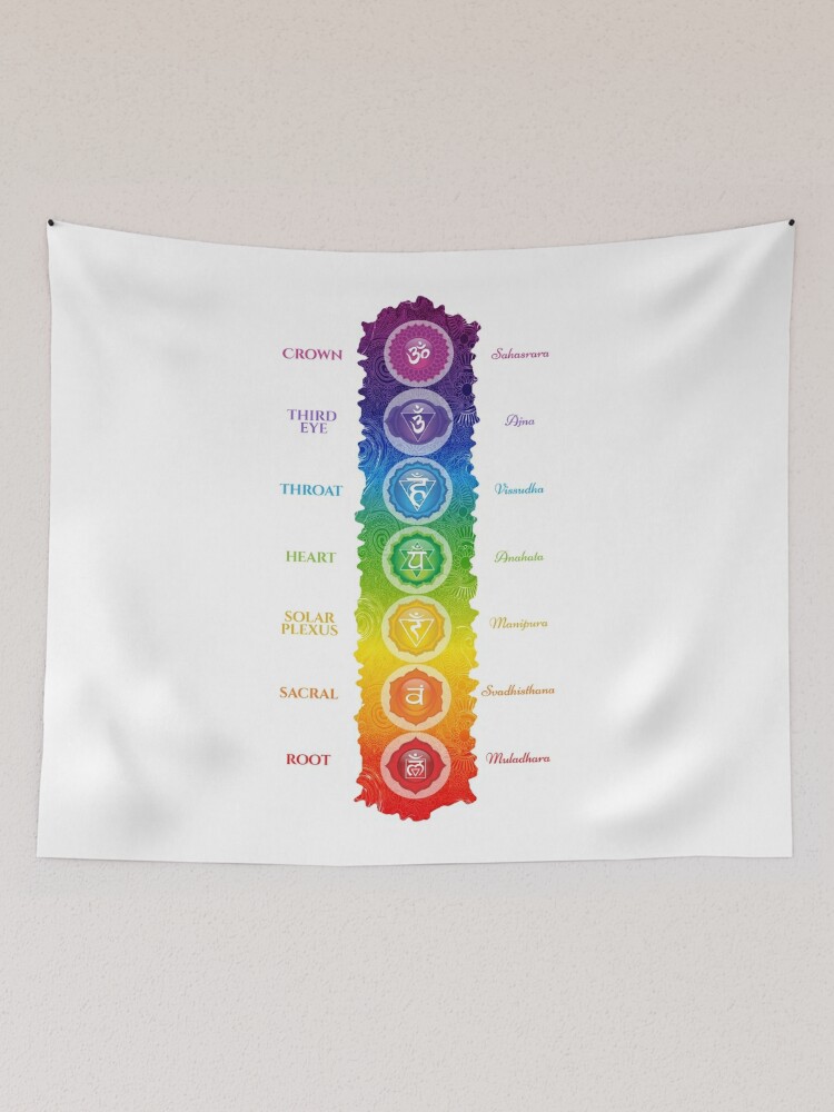 Light Weight Iron 7 Color 7 Chakra Wall Hanging For Wall Decor
