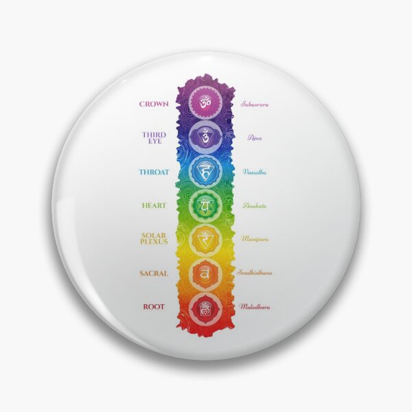 Item preview, 7 Chakra Symbols & Names - 63 designed and sold by serenaking.