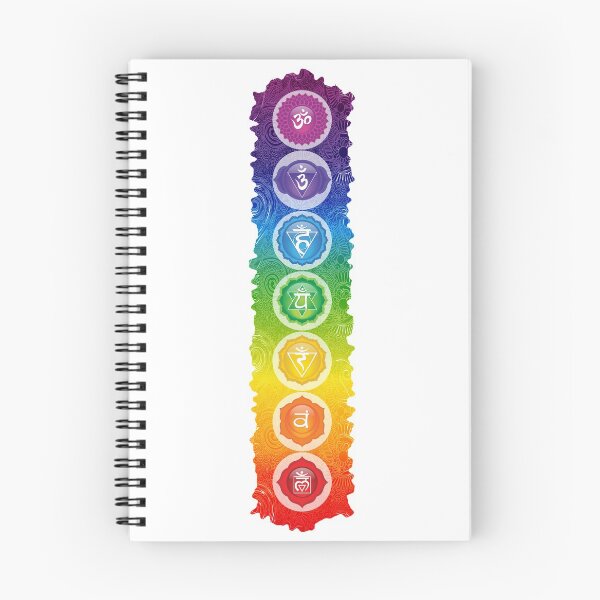 Item preview, 7 Chakra Symbols - 63 designed and sold by serenaking.