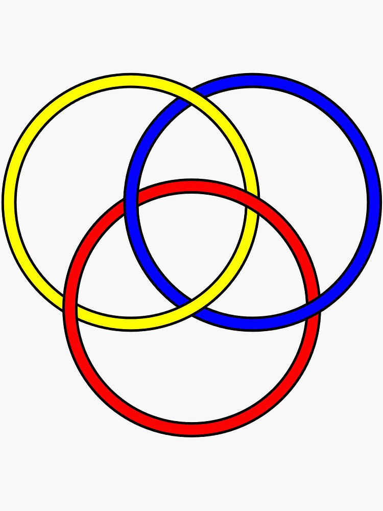 "Tripod of Life Original" Sticker by amoghprints Redbubble