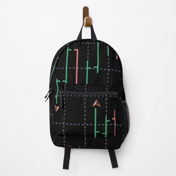 Item preview, Forex chart pattern designed and sold by ivanoel.