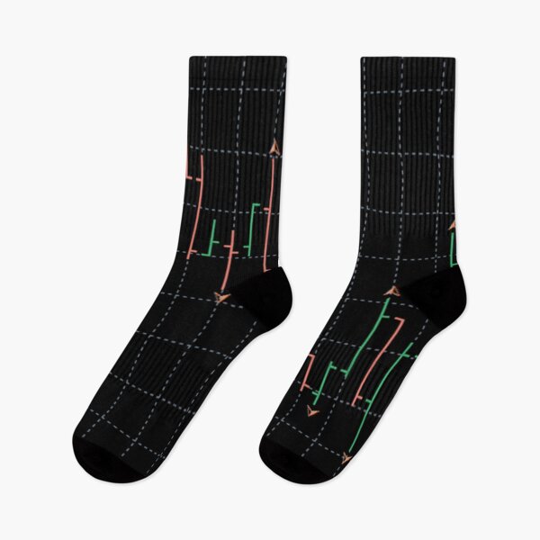 Item preview, Forex chart pattern designed and sold by ivanoel.