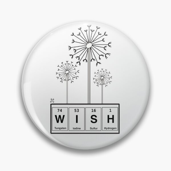 Item preview, WISH designed and sold by ninzinga.