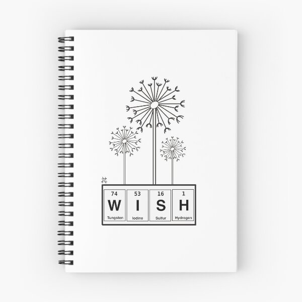 Item preview, WISH designed and sold by ninzinga.